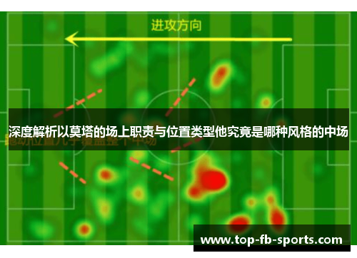 深度解析以莫塔的场上职责与位置类型他究竟是哪种风格的中场
