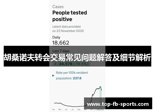 胡桑诺夫转会交易常见问题解答及细节解析 胡桑诺夫转会交易常见问题解答及细节解析