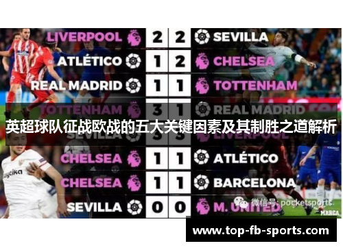 英超球队征战欧战的五大关键因素及其制胜之道解析 英超球队征战欧战的五大关键因素及其制胜之道解析