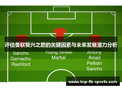 评估曼联复兴之路的关键因素与未来发展潜力分析