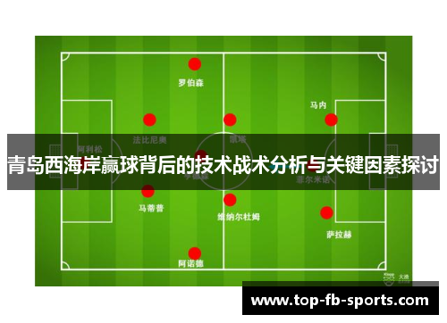 青岛西海岸赢球背后的技术战术分析与关键因素探讨